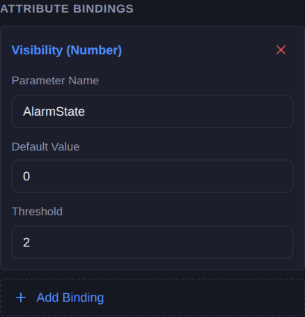 Put alarm state on any equipment symbol — Show the badge at one state
